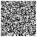 QR code with Palladin Pest Control LLC contacts