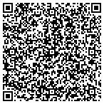 QR code with Palladin Pest Control LLC contacts