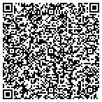 QR code with Atlanta Ultimate Basements & Painting L L C contacts