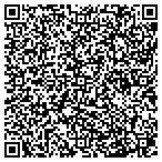 QR code with Sergio's Pest Control contacts