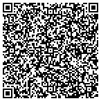 QR code with Sergio's Pest Control contacts