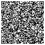 QR code with Sergio's Pest Control contacts