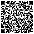 QR code with Dataworks contacts