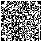 QR code with Swatters Pest Solutions contacts