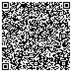 QR code with Miriam's Pet Grooming Rio Rico contacts