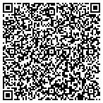 QR code with Tony S Save A Buck Fencing Inc contacts
