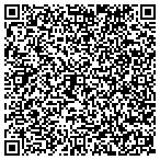 QR code with CertaPro Painters of Duluth & Norcross, GA contacts