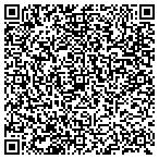 QR code with Peggy And Rick Norman Dba Softtouch Grooming contacts