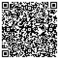 QR code with Pets B Cute contacts