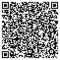 QR code with Lucidus Corp contacts