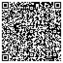 QR code with Cusanno Robert P DVM contacts