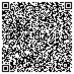 QR code with The Bath Buggy Mobile Grooming Salon LLC contacts