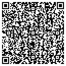 QR code with Lundstrom Pest Control contacts