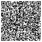 QR code with Mor-Kel Construction & Fencing contacts