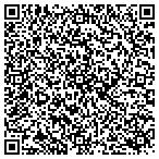 QR code with Rainbow Pest Experts contacts