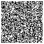 QR code with Security Fence Company contacts