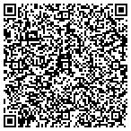 QR code with All Trade Custom Painting Inc contacts