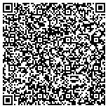 QR code with Intellect Technologies Inc contacts