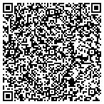 QR code with Intersoft Services contacts