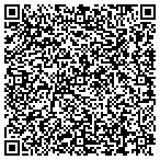 QR code with Mike's Custom Auto & Truck Upholstery contacts