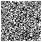QR code with Brian The Painter contacts