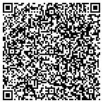 QR code with Mindwave Solutions Inc contacts