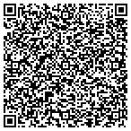 QR code with Jim Balke Painting And Decorating contacts