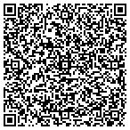 QR code with Pro Control Pest Service, LLC contacts