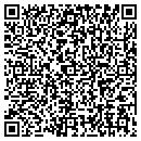 QR code with Rodgers Pest Control contacts