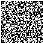 QR code with Ramco Systems Corporation contacts