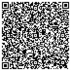 QR code with Modular Display Systems contacts
