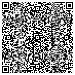 QR code with Richards Dry Cleaning For Carpets contacts