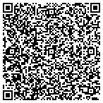 QR code with Shivam Infotech Inc. contacts