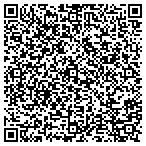 QR code with Spectrum Software Tech Inc contacts