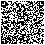 QR code with Harrelsons Custom Fencing Landscaping & Lawncare contacts