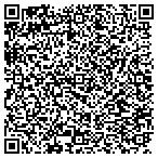 QR code with Systems Integration Specialists Co contacts