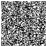 QR code with All Solutions Pest Control contacts