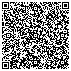 QR code with All Solutions Pest Control contacts