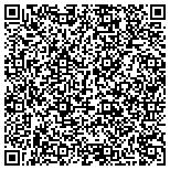 QR code with Armor Home Solutions Pest Control contacts