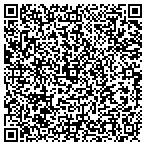 QR code with Around the Clock Pest Control contacts
