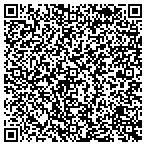 QR code with Medical Management International Inc contacts
