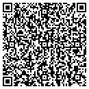 QR code with R Fred Shohayda contacts