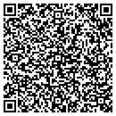 QR code with Michler Sara DVM contacts