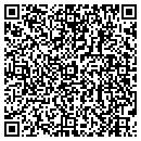QR code with Miller Rebecca A DVM contacts