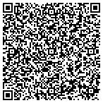 QR code with Clocks Around The World contacts