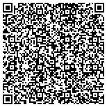 QR code with Avant Garde Information Solutions contacts
