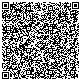 QR code with Allerganx Carpet cleaning Upholstery Cleaning contacts