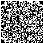 QR code with Keller Pest Control contacts