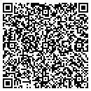 QR code with Miller's Pest Control contacts
