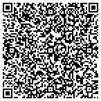 QR code with Gateway Fencing Inc contacts